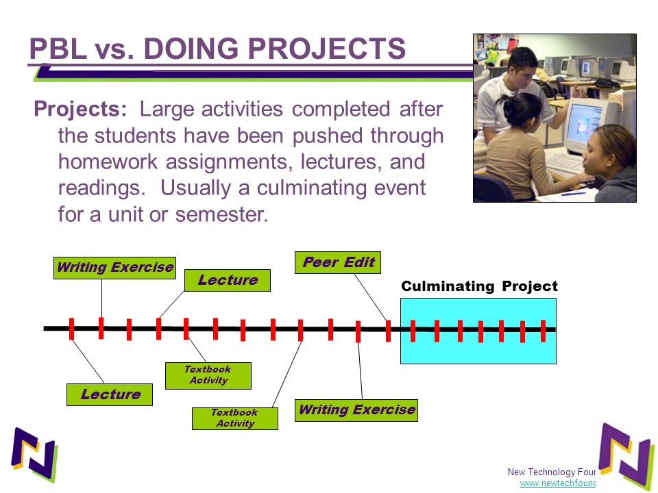 PBL vs. DOING PROJECTS