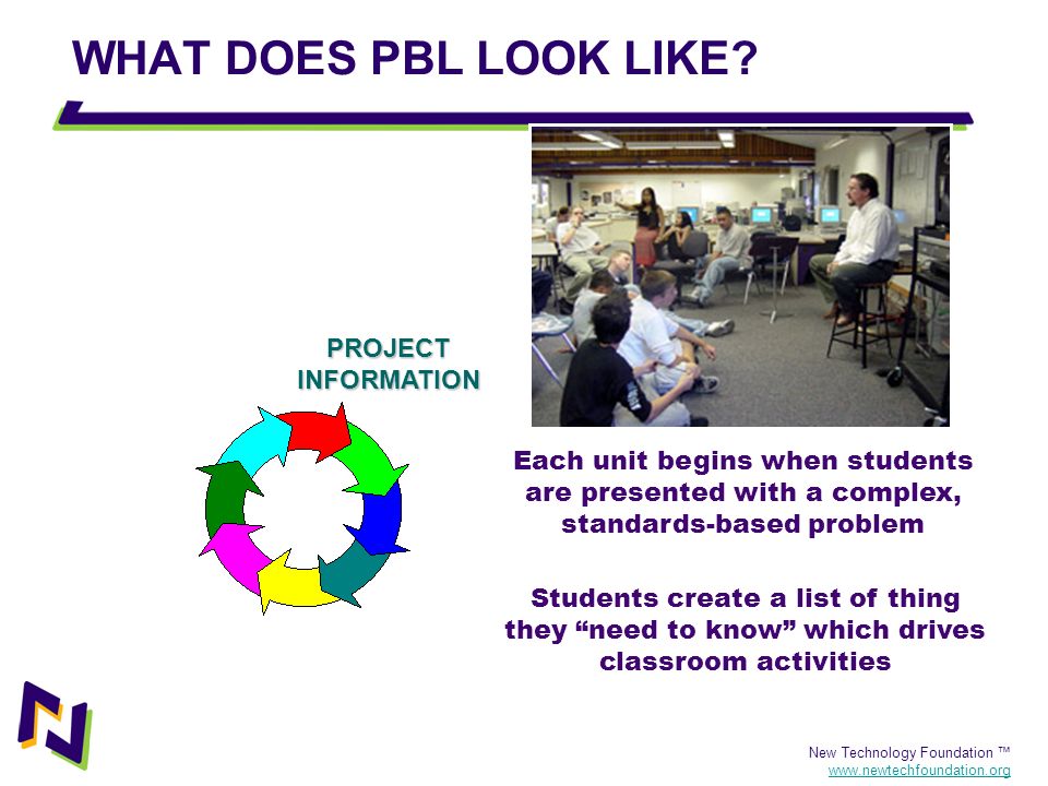 WHAT DOES PBL LOOK LIKE PROJECT INFORMATION