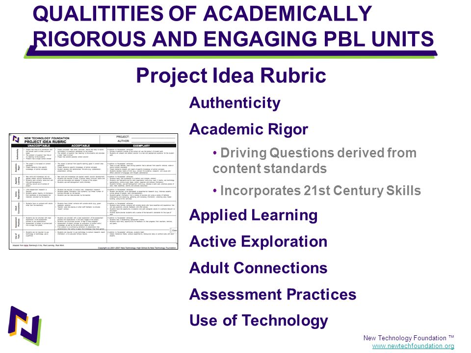 QUALITITIES OF ACADEMICALLY RIGOROUS AND ENGAGING PBL UNITS