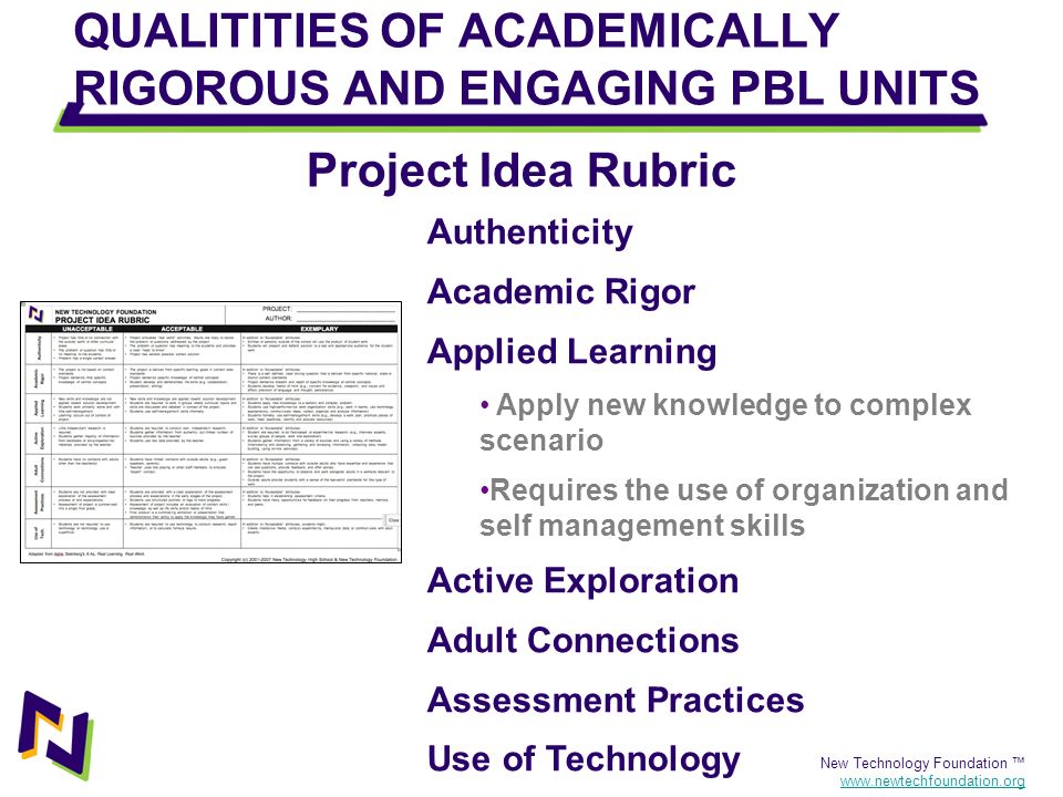 QUALITITIES OF ACADEMICALLY RIGOROUS AND ENGAGING PBL UNITS