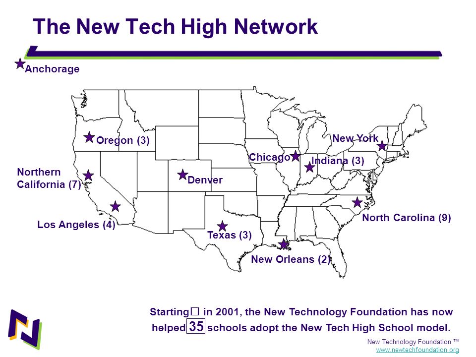 The New Tech High Network