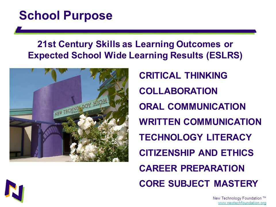 School Purpose 21st Century Skills as Learning Outcomes or Expected School Wide Learning Results (ESLRS)