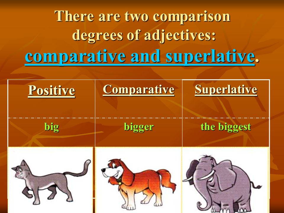 Use degrees of comparison. Comparative and Superlative degrees of adjectives. Comparison of adjectives. Degrees of Comparison of adjectives. Degrees of Comparison of adjectives Superlative.