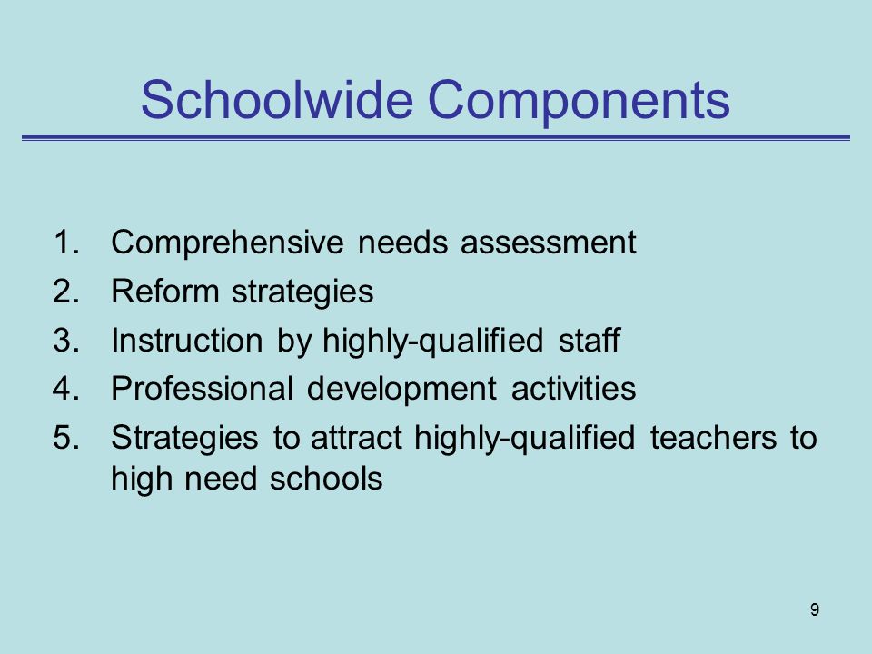 Schoolwide Components