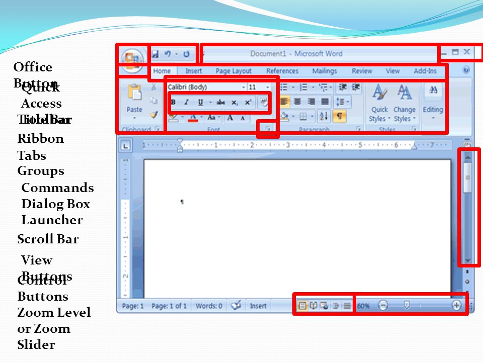 Office Button Quick Access Toolbar. Title Bar. Ribbon. Tabs. Groups. Commands. Dialog Box Launcher.