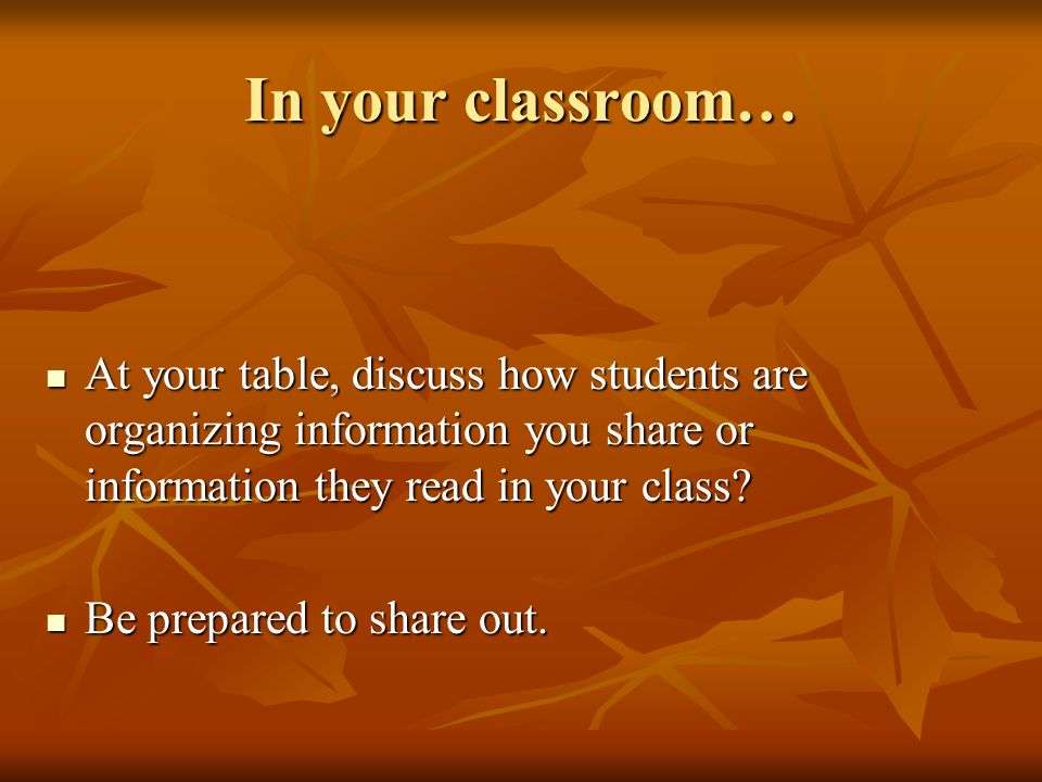 In your classroom… At your table, discuss how students are organizing information you share or information they read in your class