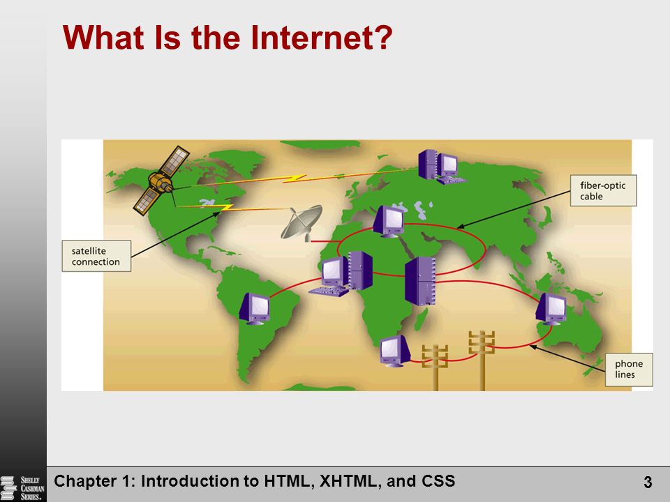 What Is the Internet Chapter 1: Introduction to HTML, XHTML, and CSS
