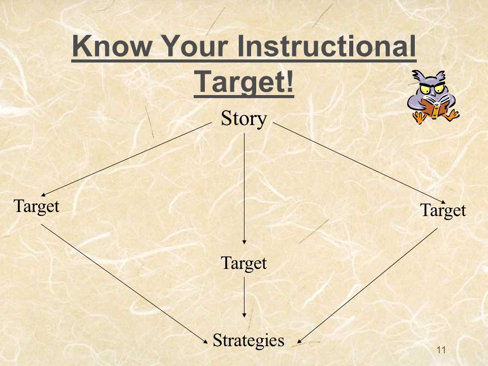 Know Your Instructional Target!