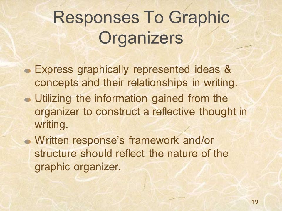 Responses To Graphic Organizers