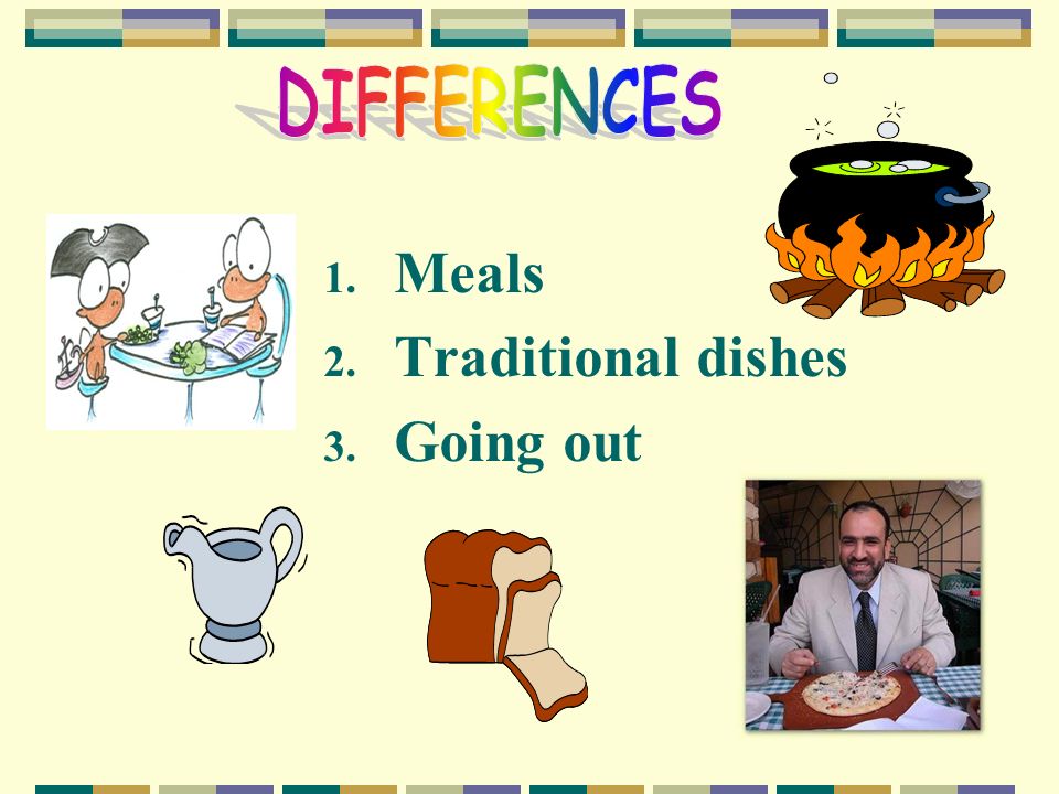 Eating Habits in great Britain. Traditional foods of Britain. Compare 3 dishes. A Letter about eating Habits. Dishes to you going