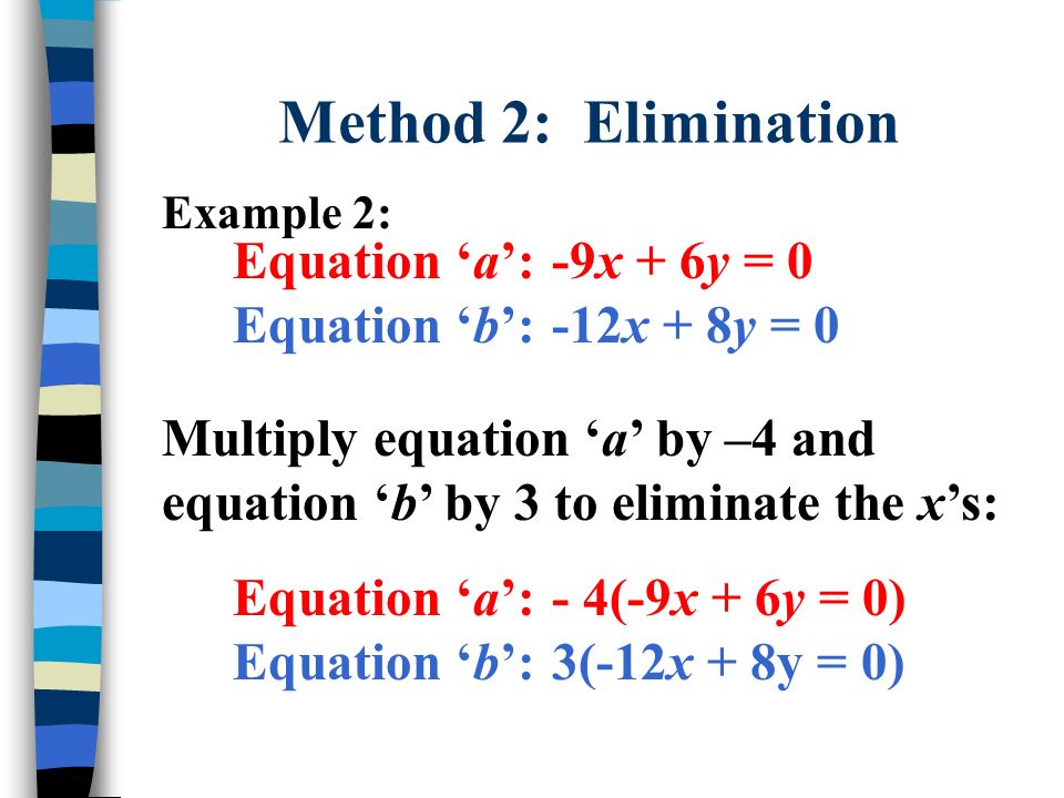 Method 2: Elimination Equation ‘a’: -9x + 6y = 0