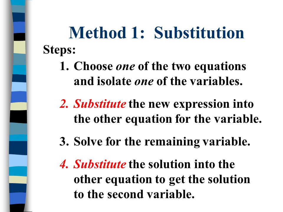 Method 1: Substitution Steps: