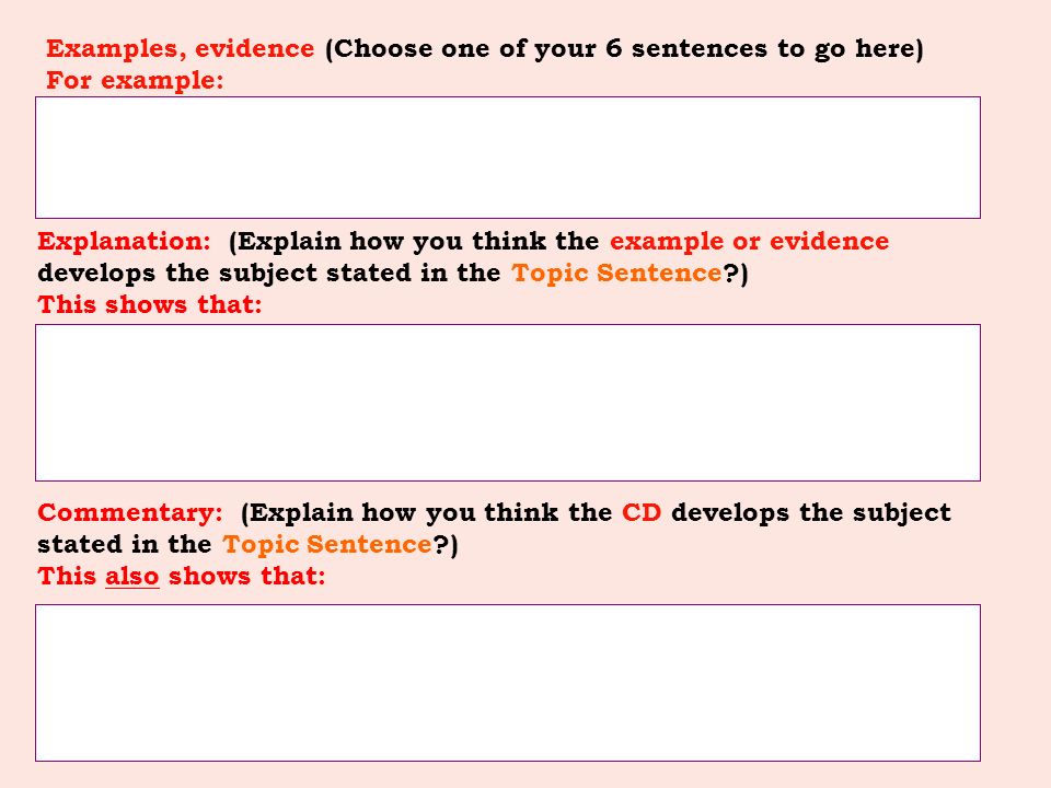 Examples, evidence (Choose one of your 6 sentences to go here) For example: