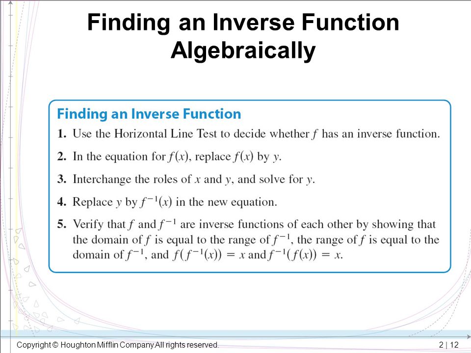 Finding an Inverse Function Algebraically