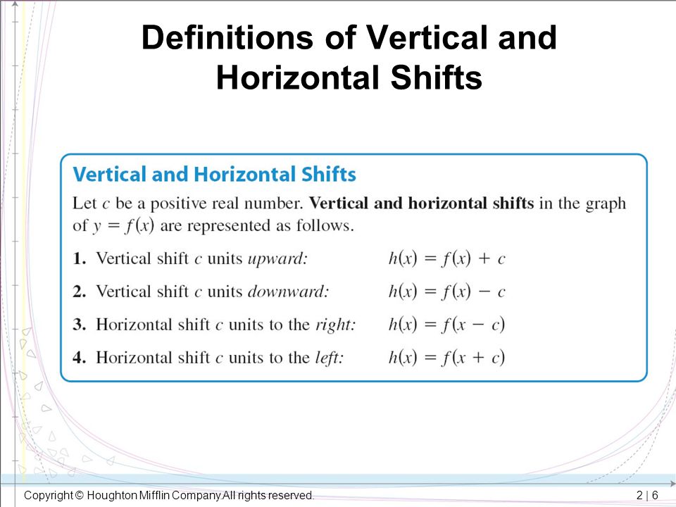 Definitions of Vertical and Horizontal Shifts