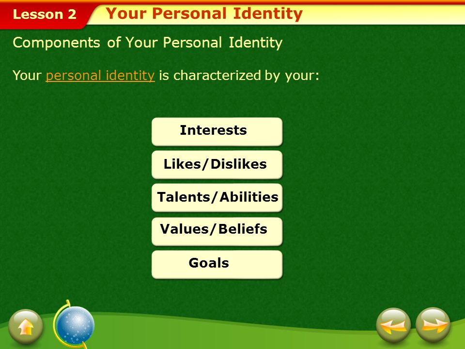 Your Personal Identity