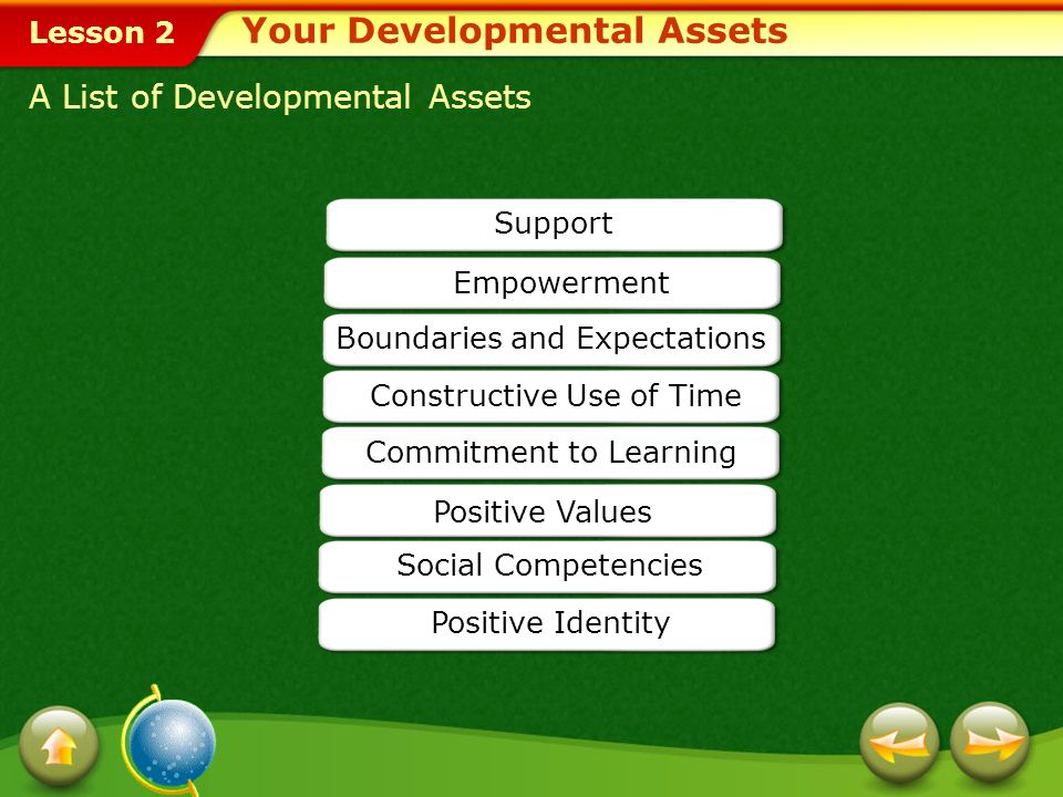 Your Developmental Assets