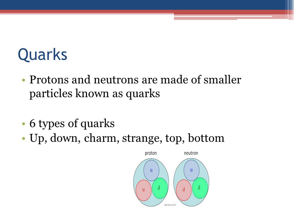 Quarks Protons and neutrons are made of smaller particles known as quarks.