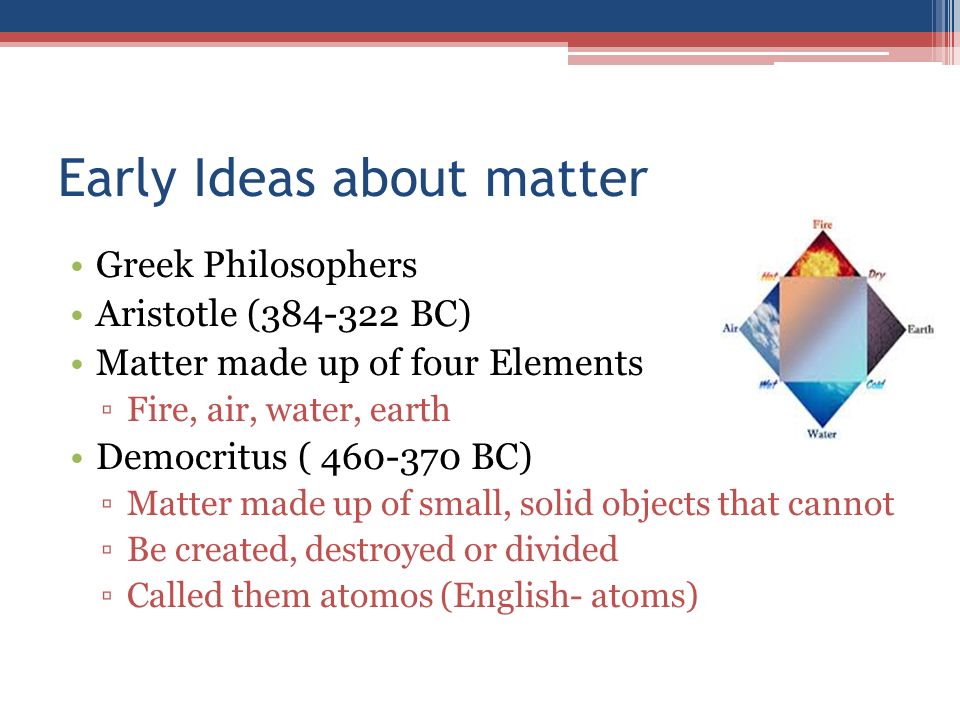 Early Ideas about matter