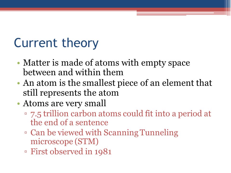 Current theory Matter is made of atoms with empty space between and within them.