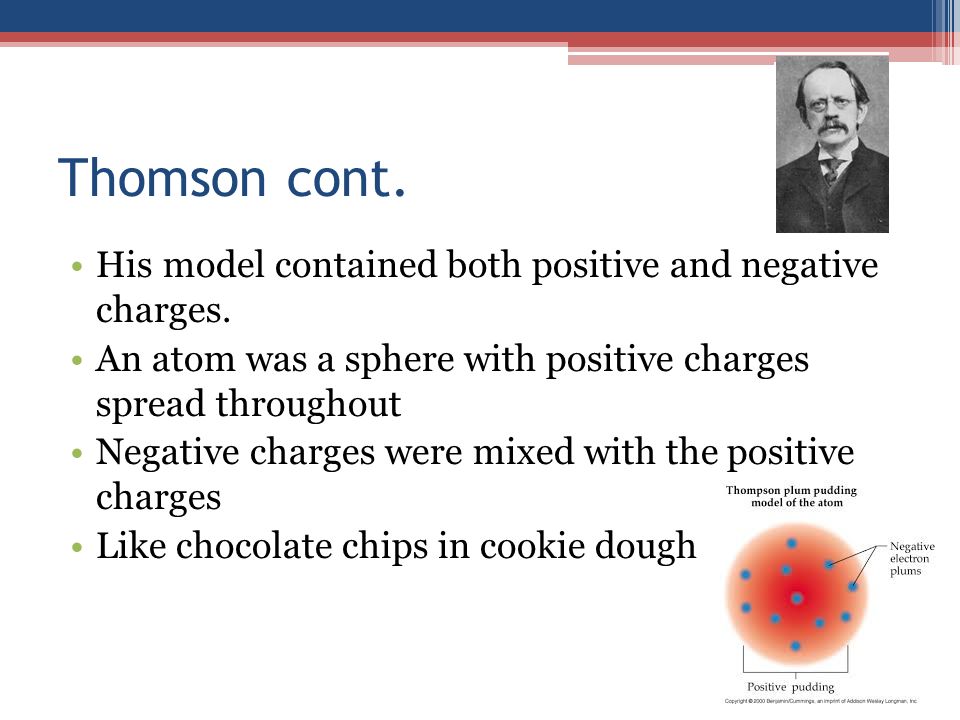 Thomson cont. His model contained both positive and negative charges.