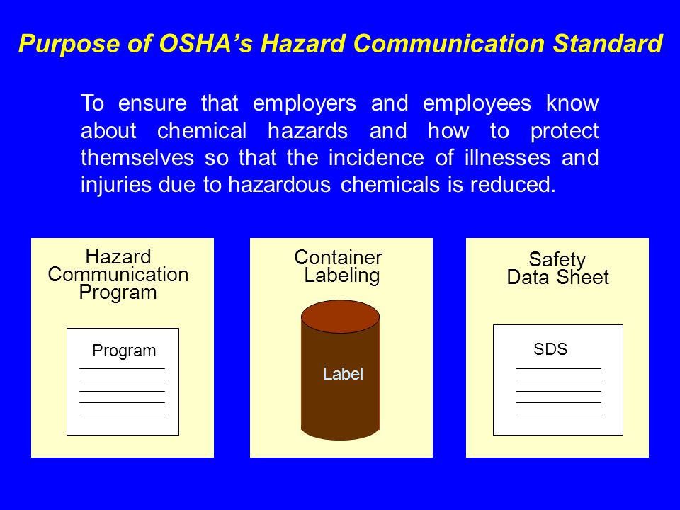 Purpose of OSHA’s Hazard Communication Standard