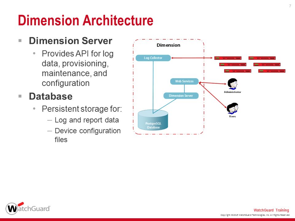 Introduction to WatchGuard Dimension™ v ppt download