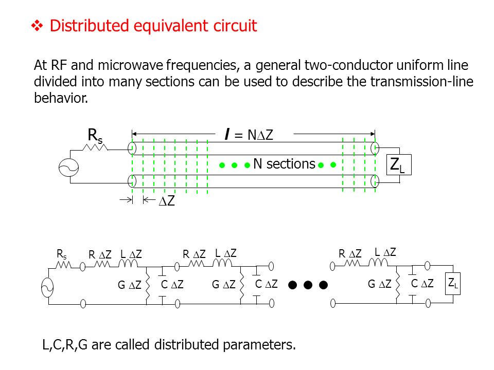 Transmission Line Theory Ppt Video Online Download