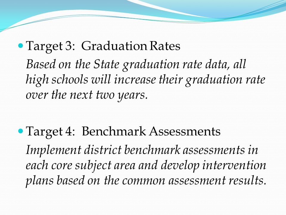 Target 3: Graduation Rates