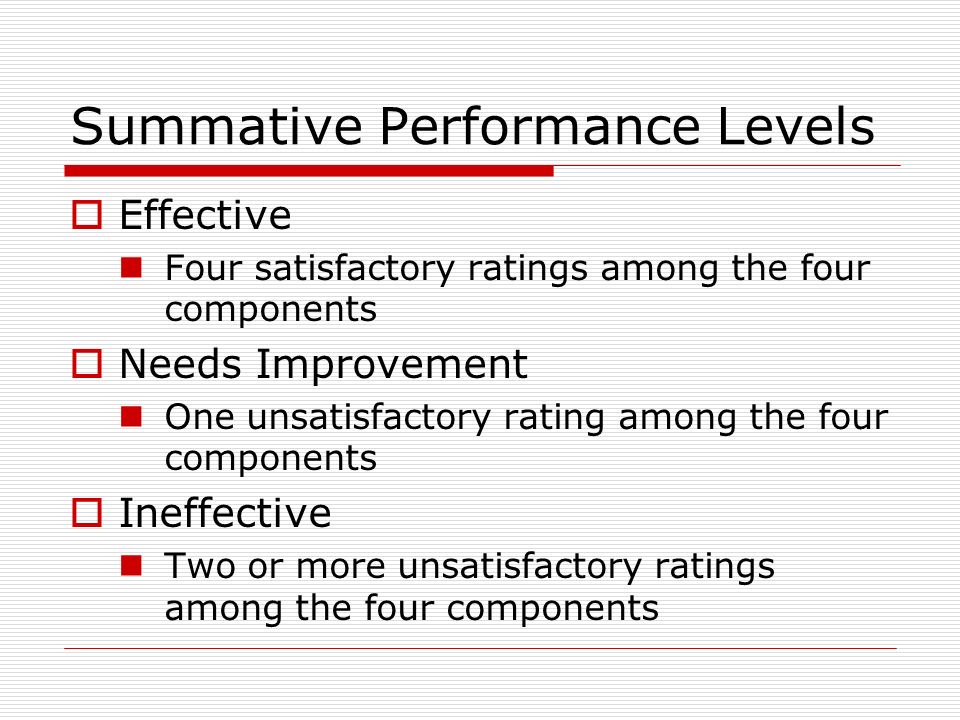 Summative Performance Levels