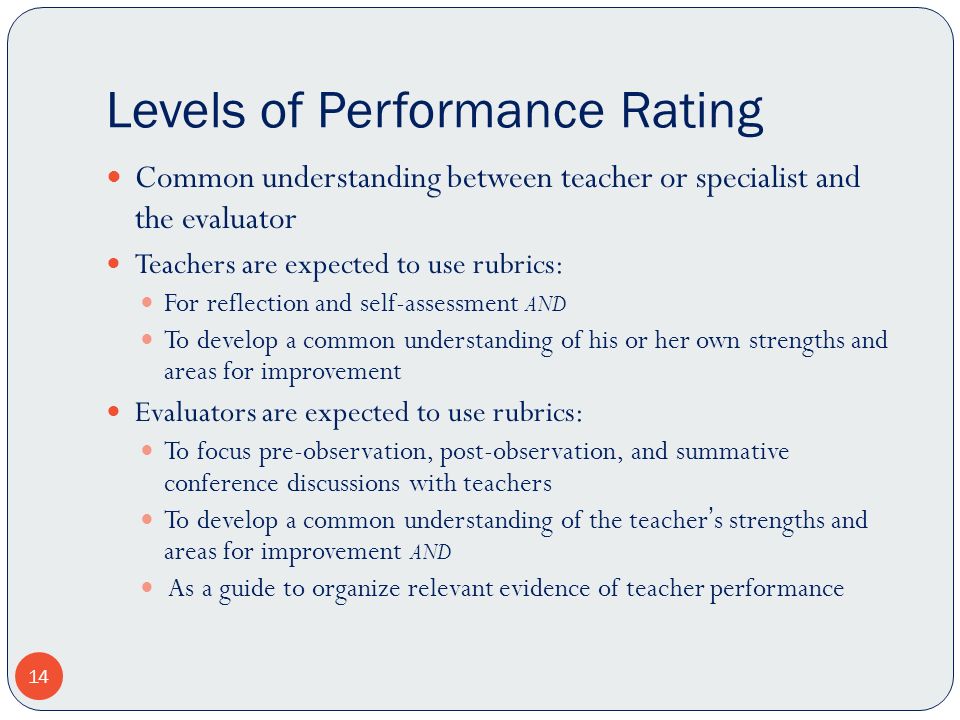 Levels of Performance Rating