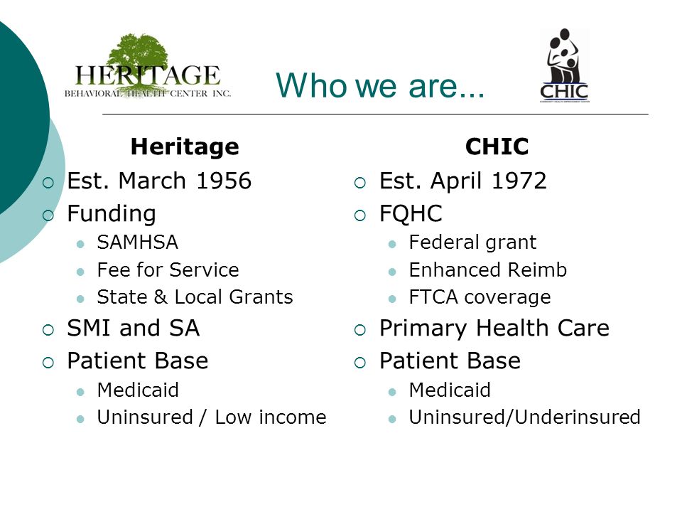 Who we are... Heritage CHIC Est. March 1956 Funding SMI and SA
