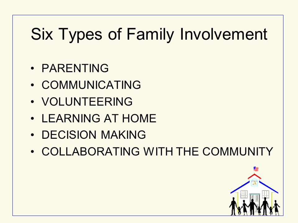 Six Types of Family Involvement