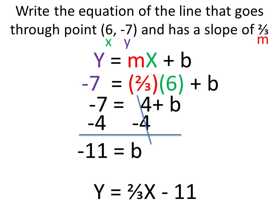 Y = mX + b -7 = (⅔)(6) + b -7 = 4+ b = b Y = ⅔X - 11