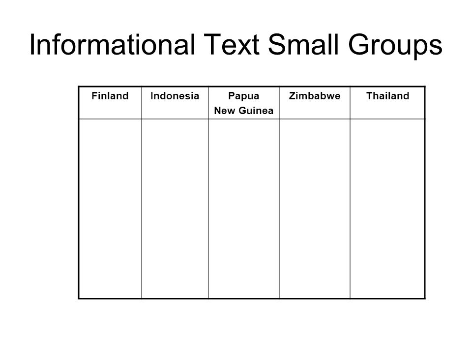 Informational Text Small Groups