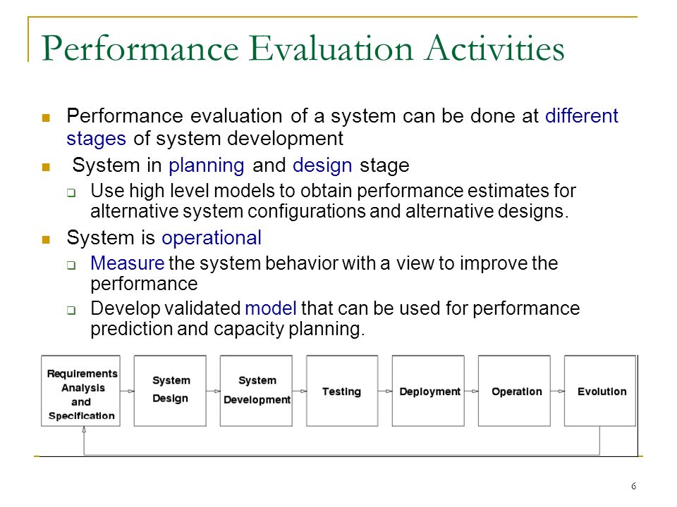 Evaluation activity. Performance evaluation. Performance evaluation System. Metrics used for Performance evaluation. Performance evaluation picture.