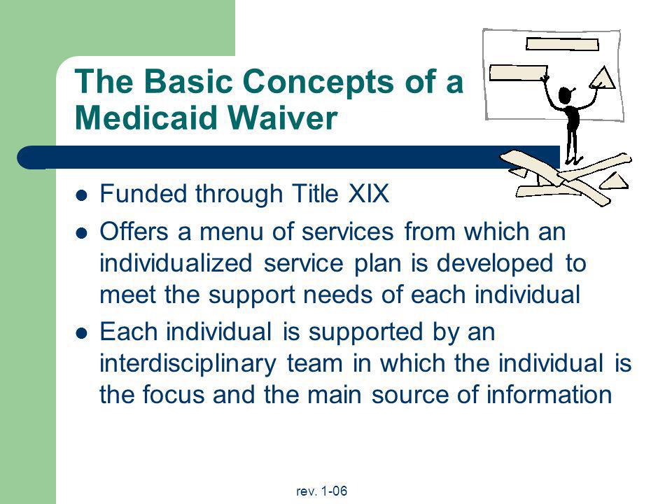 The Basic Concepts of a Medicaid Waiver