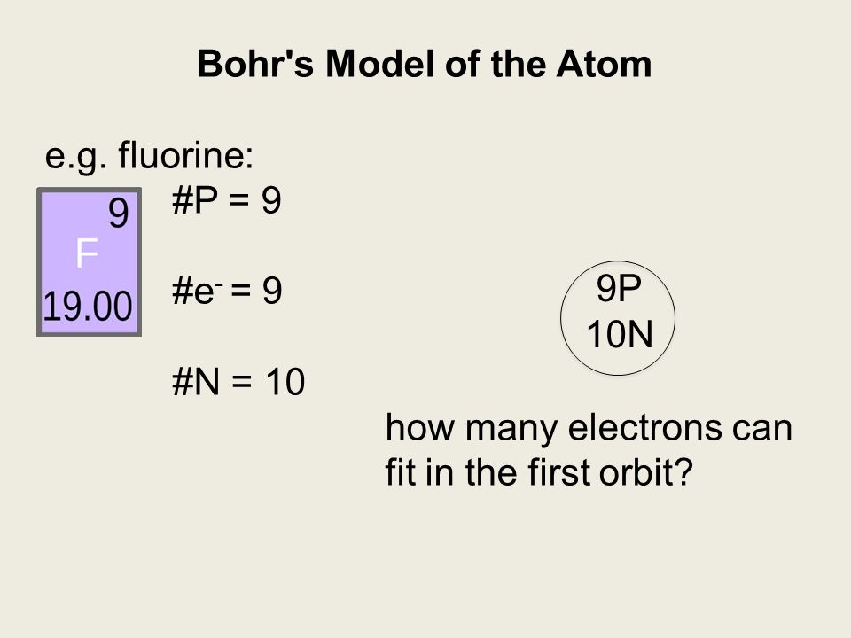 Bohr s Model of the Atom e.g. fluorine: #P = 9. #e- = 9. #N = 10. how many electrons can. fit in the first orbit