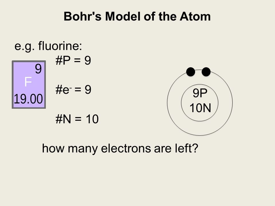 Bohr s Model of the Atom e.g. fluorine: #P = 9 #e- = 9 #N = 10 how many electrons are left 9P 10N