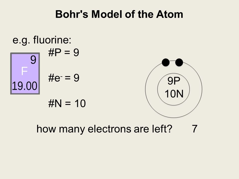 Bohr s Model of the Atom e.g. fluorine: #P = 9. #e- = 9. #N = 10. how many electrons are left 7.