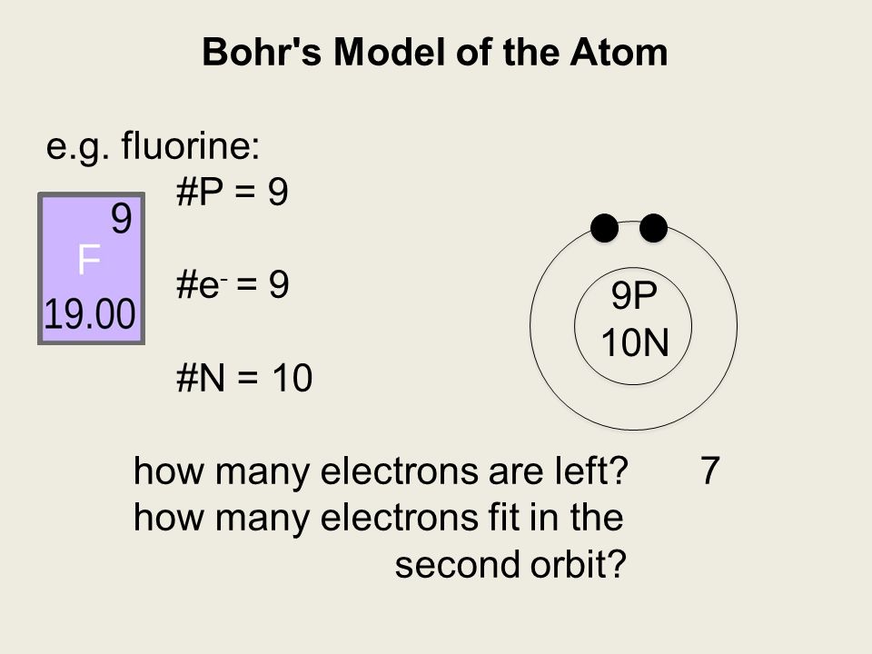 Bohr s Model of the Atom e.g. fluorine: #P = 9. #e- = 9. #N = 10. how many electrons are left 7.