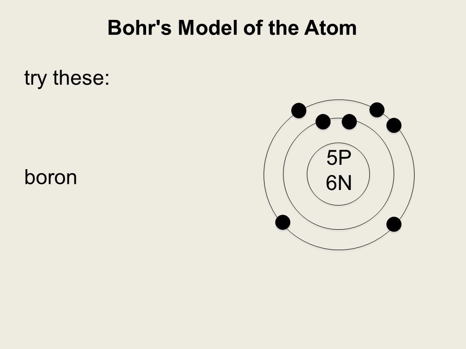 Bohr s Model of the Atom try these: boron 5P 6N