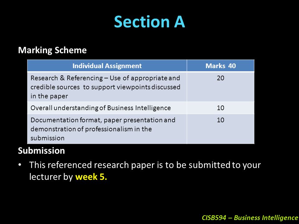 research paper on business intelligence