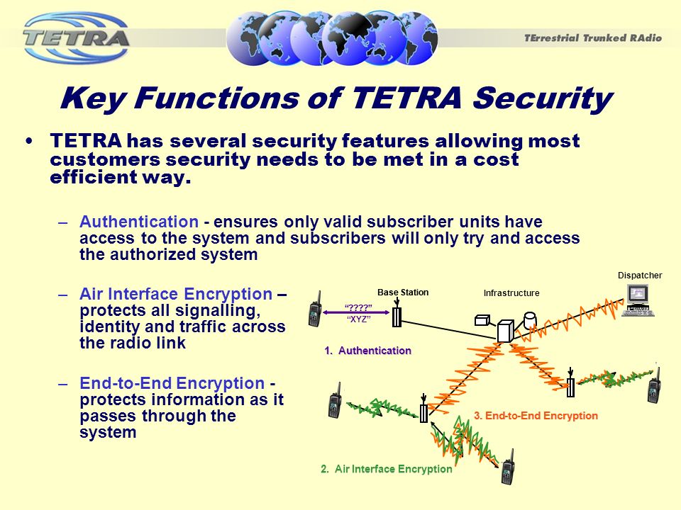 TETRA Security Security mechanisms in TETRA and how to ensure that the -  ppt video online download