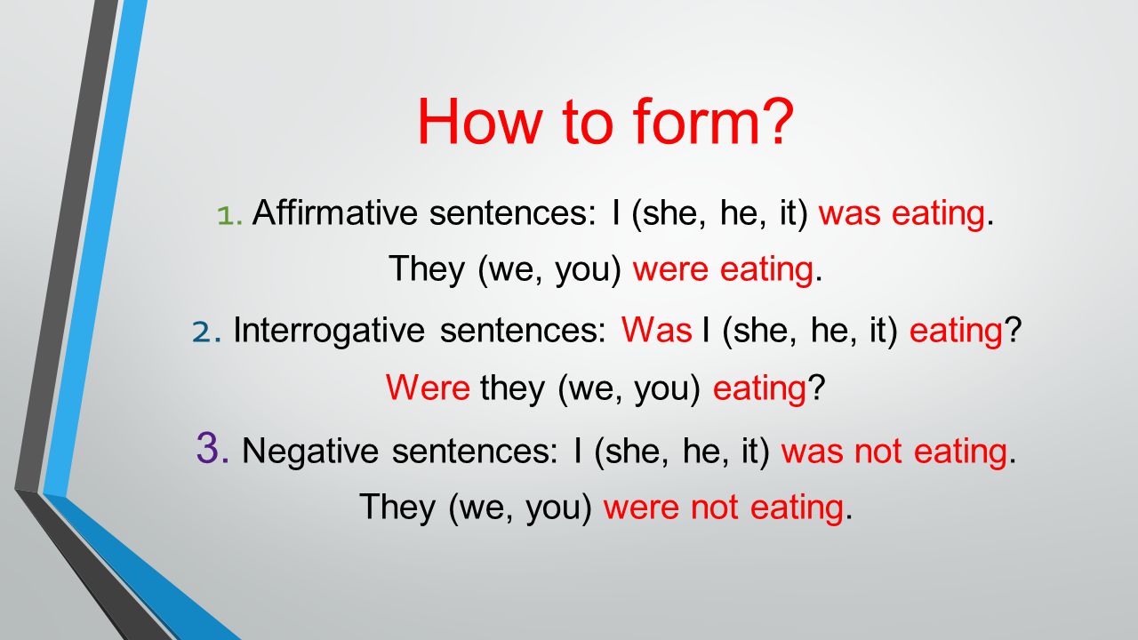 How to form 2. Interrogative sentences: Was I (she, he, it) eating
