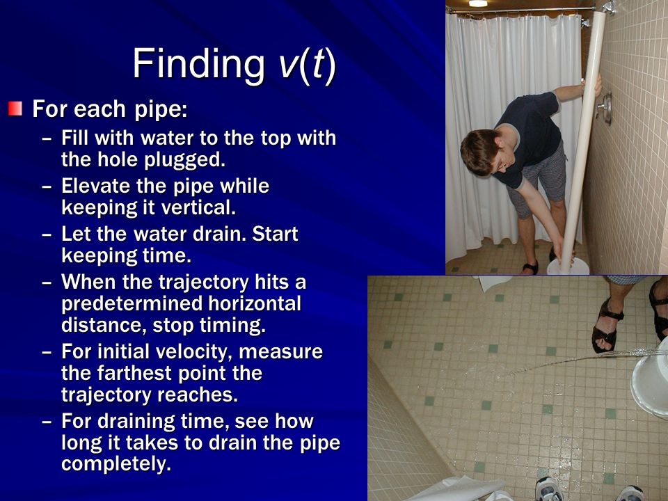 Finding v(t) For each pipe: