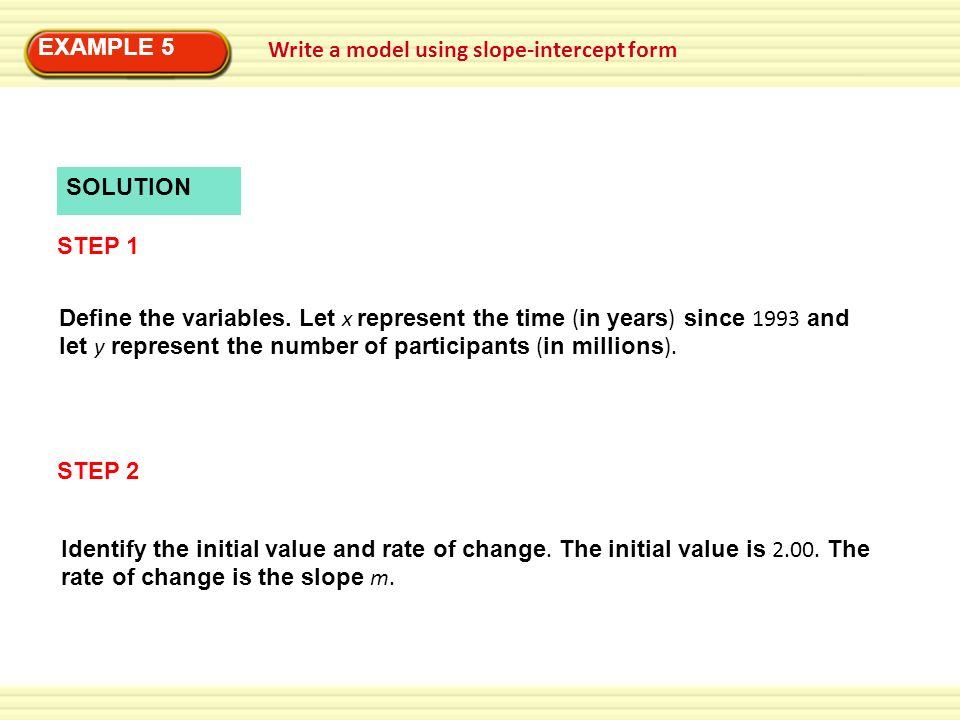 EXAMPLE 5 Write a model using slope-intercept form. SOLUTION. STEP 1.