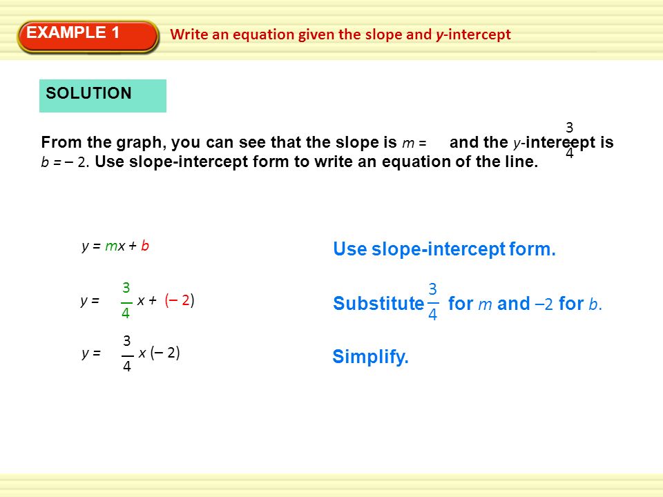 Use slope-intercept form.