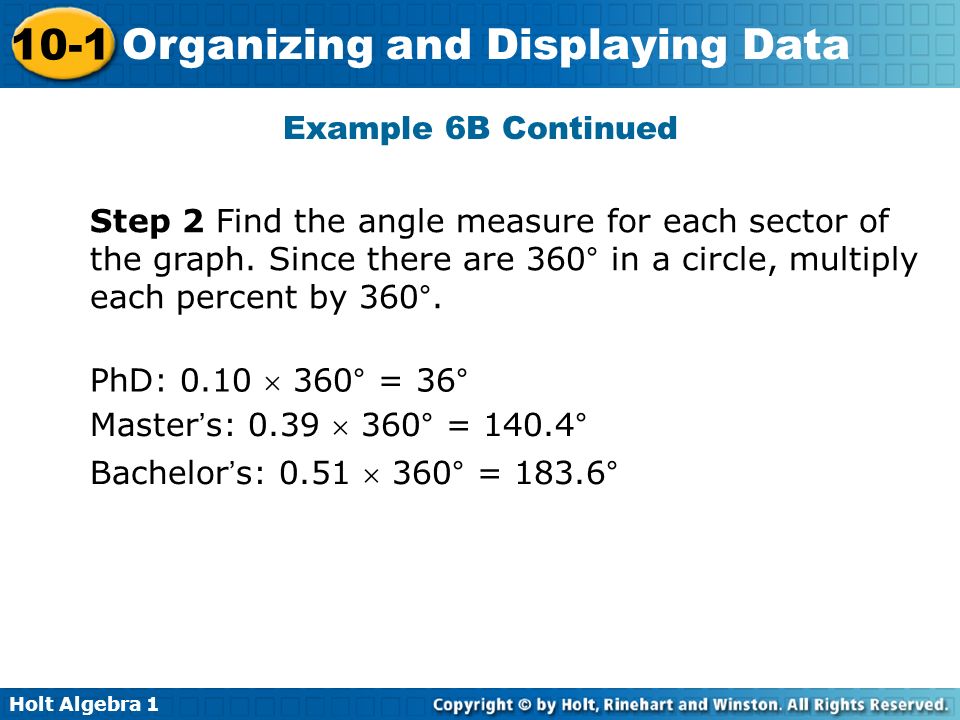 Example 6B Continued Step 2 Find the angle measure for each sector of the graph. Since there are 360° in a circle, multiply each percent by 360°.