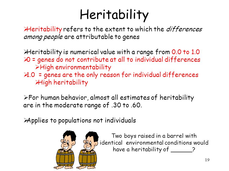 Heritability Heritability refers to the extent to which the differences among people are attributable to genes.